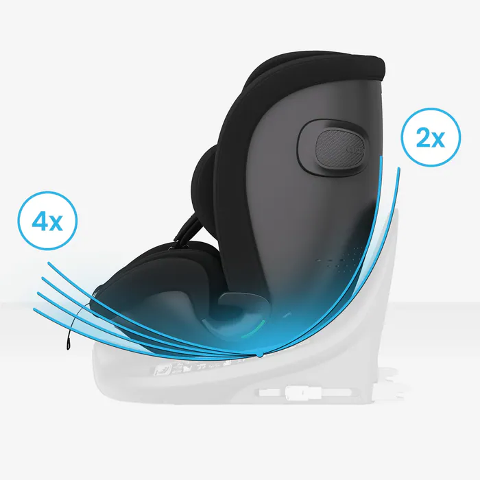 Grafika TOTICO TT-TV-01-01 przedstawiająca cechę: 6-stopniowa regulacja oparcia