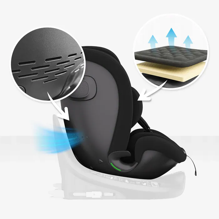 Grafika TOTICO TT-TV-01-01 przedstawiająca cechę: Wentylacja i przewiewne materiały