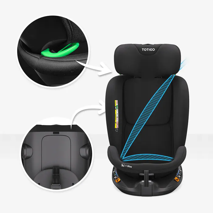 Grafika TOTICO TT-TV-01-01 przedstawiająca cechę: Montaż z użyciem pasów samochodowych