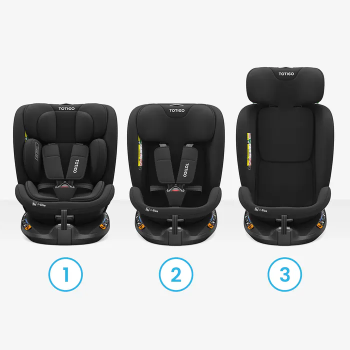 Grafika TOTICO TT-TV-01-01 przedstawiająca cechę: Fotelik, który dopasowuje się do wzrostu dziecka