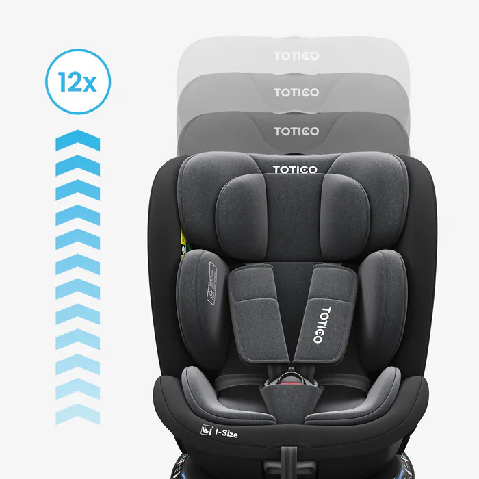 Grafika TOTICO TT-TV-01-02 przedstawiająca cechę: 12-stopniowa regulacja zagłówka