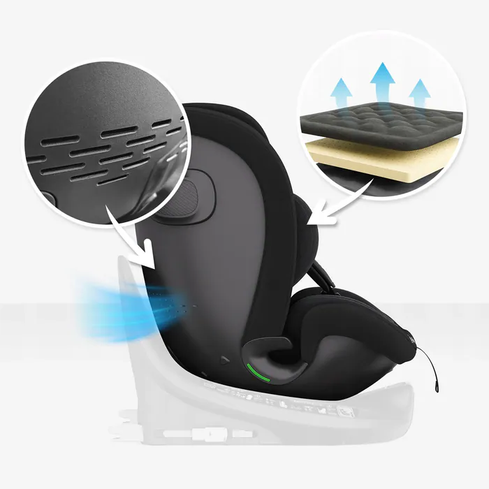 Grafika TOTICO TT-TV-01-02 przedstawiająca cechę: Wentylacja i przewiewne materiały